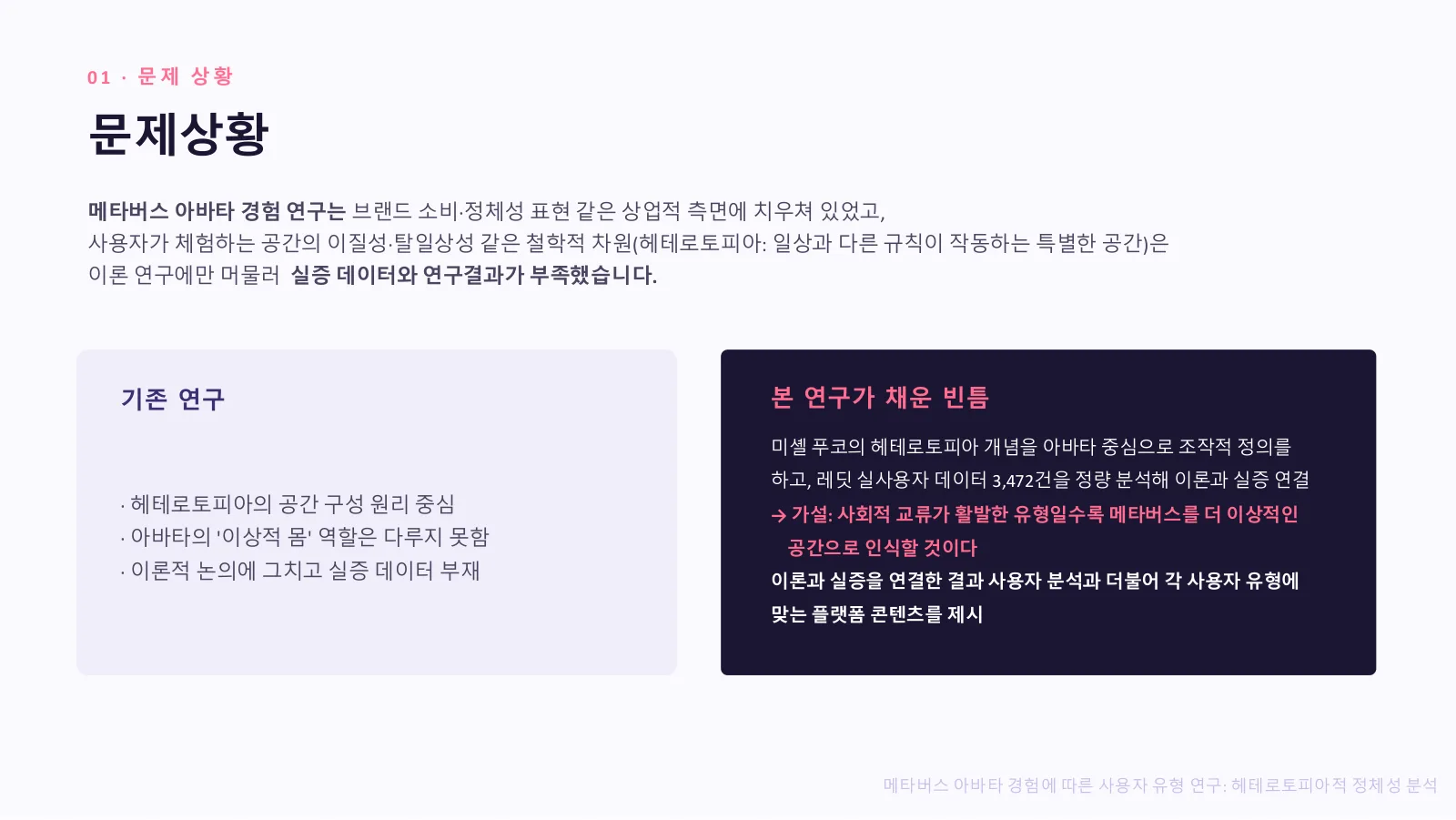 메타버스 아바타 경험에 따른 사용자 유형 연구 포트폴리오 원본 슬라이드 1