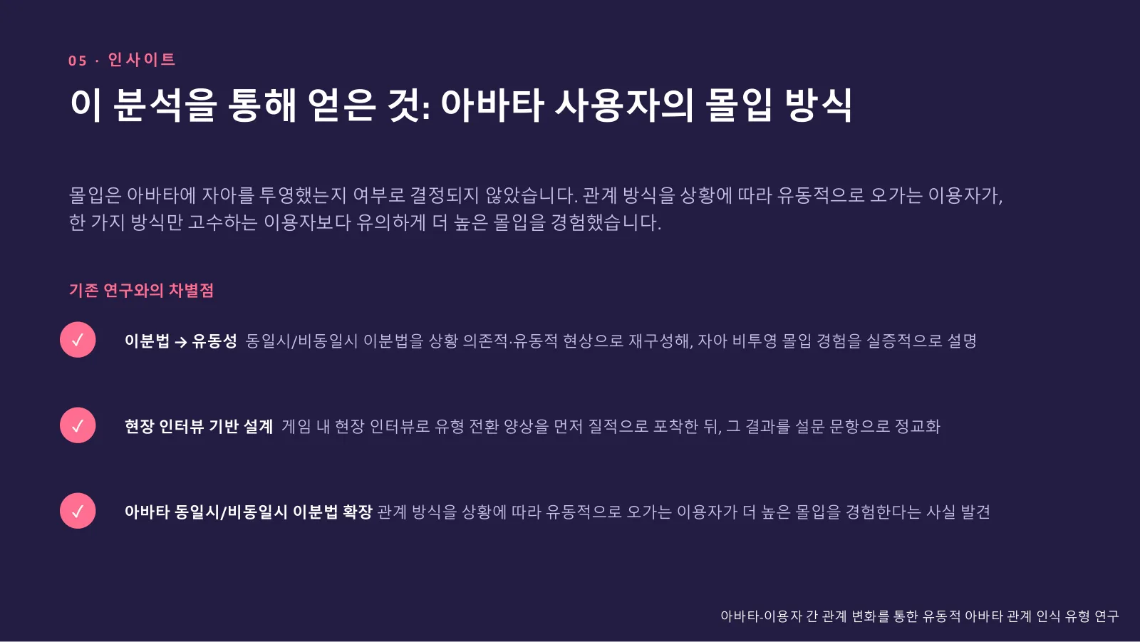 아바타-이용자 간 관계 변화를 통한 유동적 아바타 관계 인식 유형 연구 포트폴리오 원본 슬라이드 5